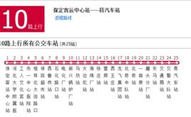 保定公交10路