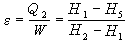 制冷機循環