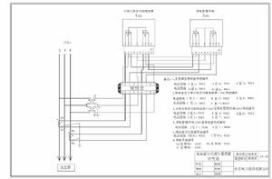 家用電錶