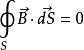 勢[物理學術語]