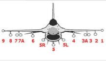 F-16武器掛點示意圖