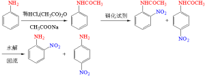 硝化反應機理