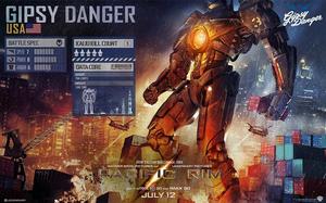 危險流浪者（Gipsy Danger）