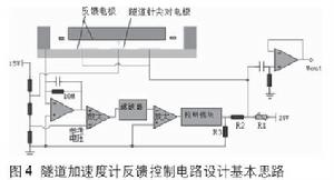 偏壓電極