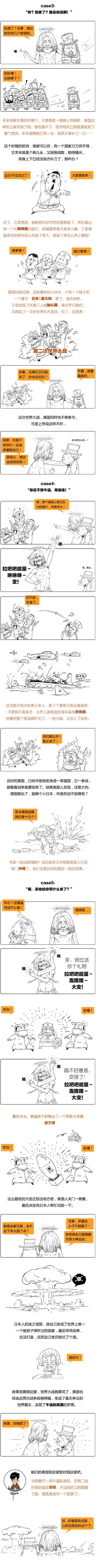 一口氣美國史