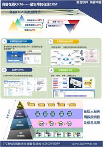 商客crm