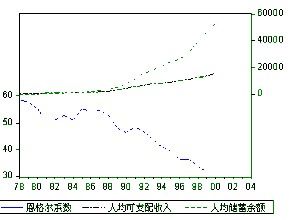 有效供給