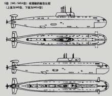 945型和945A型對比圖