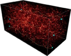 大尺度結構中暗物質所產生的弱引力透鏡效應