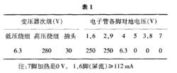 烘箱2