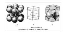 最密六方結構