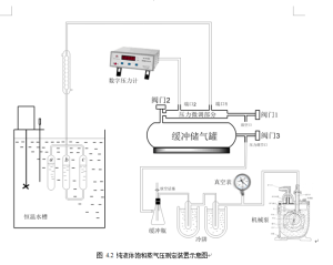 連線示意圖