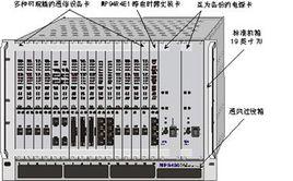 時隙交換