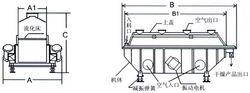 振動流化床乾燥機工作原理