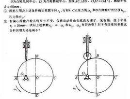 機械原理[機械專業學科]