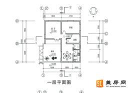 神經康復