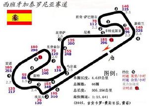 2006年F1賽程