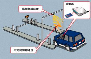 北京快通高速路電子收費系統有限公司