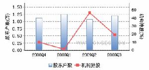 民和股份