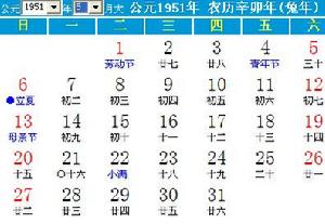 1951年5月3日