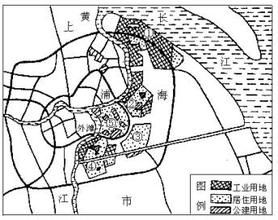 工業生產地域分工