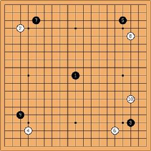 模仿棋