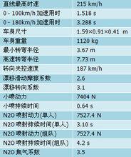 火箭[QQ飛車遊戲道具名]