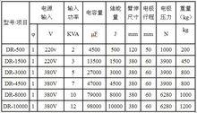 電容儲能點焊機技術參數圖