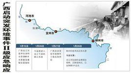 突發環境事件應急處置階段污染損害評估工作程式規定