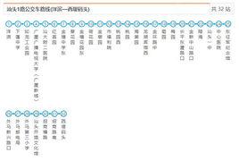 汕頭公交1路