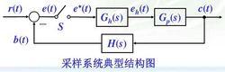 離散系統