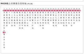 深圳公交M430路