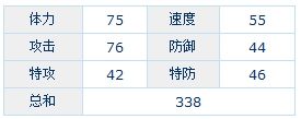 賽爾號加里斯