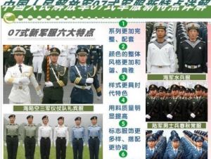 中國人民解放軍07式預備役軍服