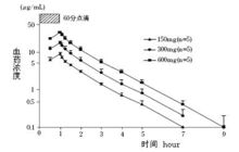 注射用比阿培南