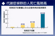 點擊查看源網頁