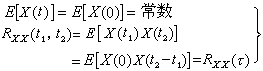 結構振動