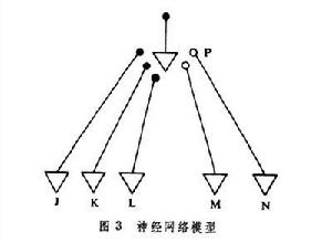 有限自動機論