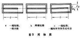 TM模