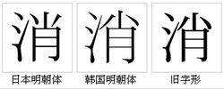 “消”的字形對比