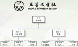 亞墨文學社