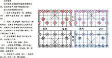 象棋文化