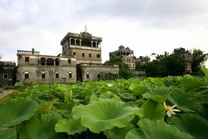 塘口鎮[廣東省開平市塘口鎮]