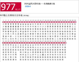 上海公交977路