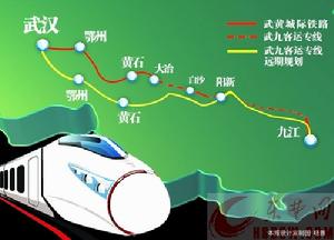 武九客運專線規劃