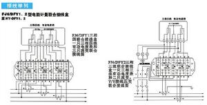 家用電錶