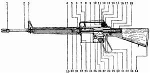 舊版AR-10