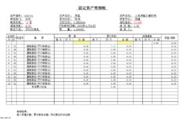 固定資產明細賬