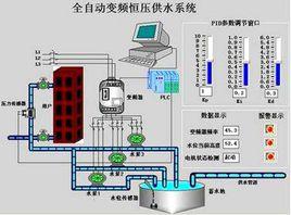 恆壓供水系統