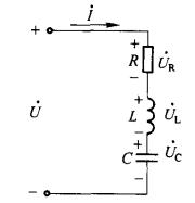 圖1RLC 串聯電路